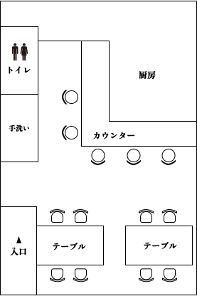 floor map